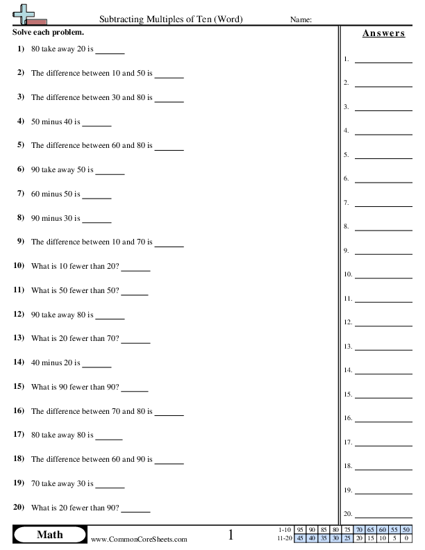 Subtracting Multiples of Ten (Word) Worksheet - Subtracting Multiples of Ten (Word) worksheet